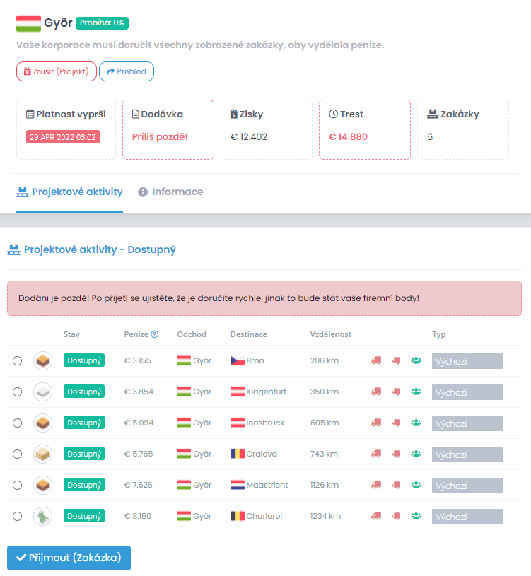 Spolupracujte s ostatními hráči